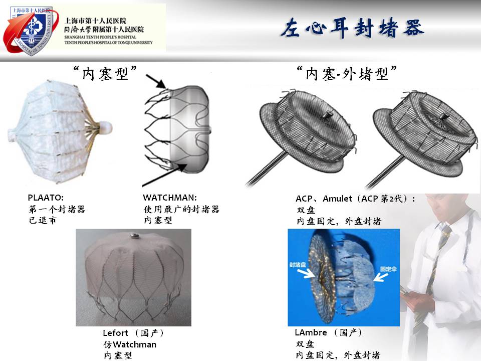 左心耳封堵术后抗凝:经验与证据