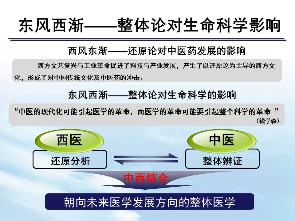 吴以岭院士再谈心律失常药物干预整合调节新策略