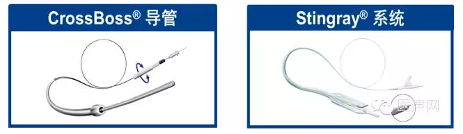 赢之有道：突破CTO治疗困境——西京医院心内科率先举办首届CTO病变 ADR技术培训班