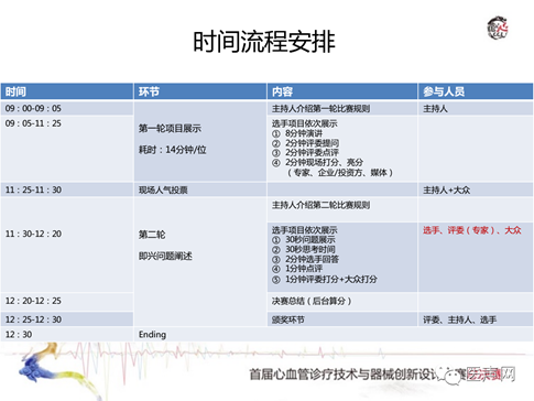 说明: https://mmbiz.qlogo.cn/mmbiz/hfau27COcrAGHU0C45RYayod1PD6lmqgVdyJDBFof3aoVpbibBMiaU6wOZ7LwEbhomV0R2oajoQNNKzRMebDZUzA/0?wx_fmt=png