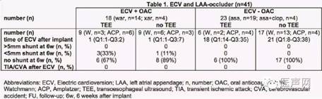 说明: https://mmbiz.qlogo.cn/mmbiz/hfau27COcrCAbxr2UVEj9oCFicnRrWE3lYc5emTj8Sa4VOibRjXf7LqSm8RKgCM8xH8icC4SfysGLIKCC4ODKkRqQ/0?wx_fmt=jpeg