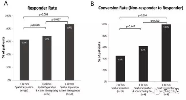 说明: https://mmbiz.qlogo.cn/mmbiz/hfau27COcrCAbxr2UVEj9oCFicnRrWE3lwb1FVMI49xpWOL1h74HrOjnbib1J2iadpR3sVpen5ibfUOJicTPGhalOFQ/0?wx_fmt=jpeg