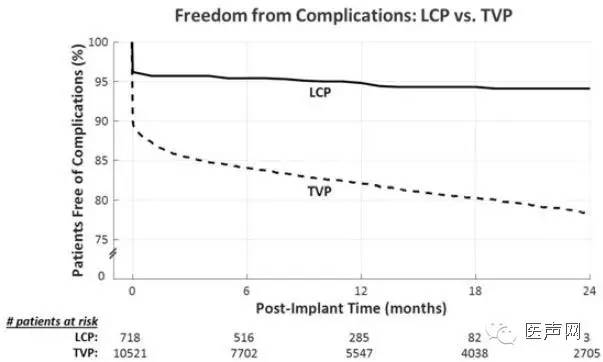 说明: https://mmbiz.qlogo.cn/mmbiz/hfau27COcrCAbxr2UVEj9oCFicnRrWE3lZjZj4pqlrC2sPRMC4viblbIbJTiaVIlCCF1tgperCqJSYj8liax17NvicA/0?wx_fmt=jpeg
