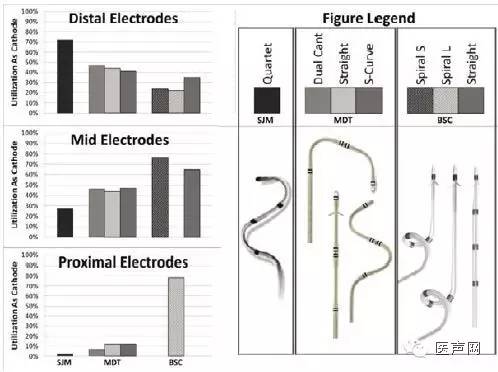 说明: https://mmbiz.qlogo.cn/mmbiz/hfau27COcrCAbxr2UVEj9oCFicnRrWE3lJpEGOibjr58OKJTAn7nOibs42Ogezib98ia98agSzMq5Ng2TkiaIN1icjGfQ/0?wx_fmt=jpeg