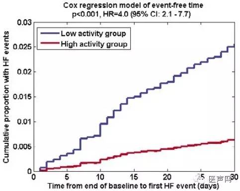 说明: https://mmbiz.qlogo.cn/mmbiz/hfau27COcrCAbxr2UVEj9oCFicnRrWE3luJjic9QowogxP1xO4I6sibhIKRPuUpOcOVJIe6rKOiaYM1kKNeI9ljTwA/0?wx_fmt=jpeg