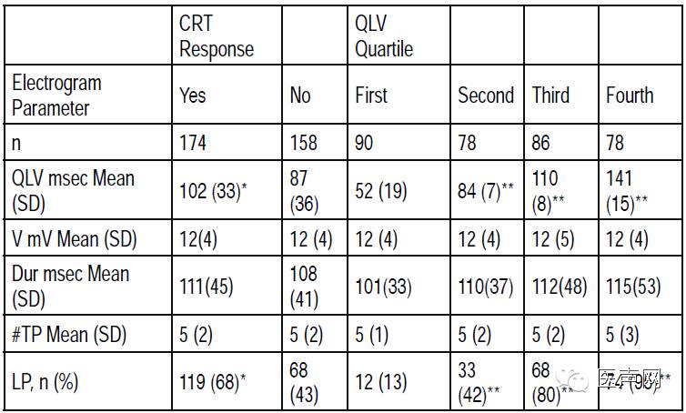 说明: https://mmbiz.qlogo.cn/mmbiz/hfau27COcrCAbxr2UVEj9oCFicnRrWE3ljiapUWKjlBqLUEPp6EoaFZ13icNR82BvEaPTL7HONAfqW1QIvTp16X7A/0?wx_fmt=png