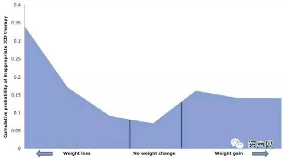 说明: https://mmbiz.qlogo.cn/mmbiz/hfau27COcrCAbxr2UVEj9oCFicnRrWE3lGxtLJrRGNC7OicmKSZldeBicOoZ7iajT07kDHQdjichqeYBrFTe5NwrKLw/0?wx_fmt=jpeg