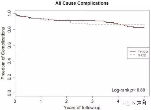 说明: https://mmbiz.qlogo.cn/mmbiz/hfau27COcrCAbxr2UVEj9oCFicnRrWE3lDyRsrIAmvFWL7Jlth4H1Rib0TsvrYvjAoMVBBnZXL2cOibEAiar0SicXNQ/0?wx_fmt=jpeg