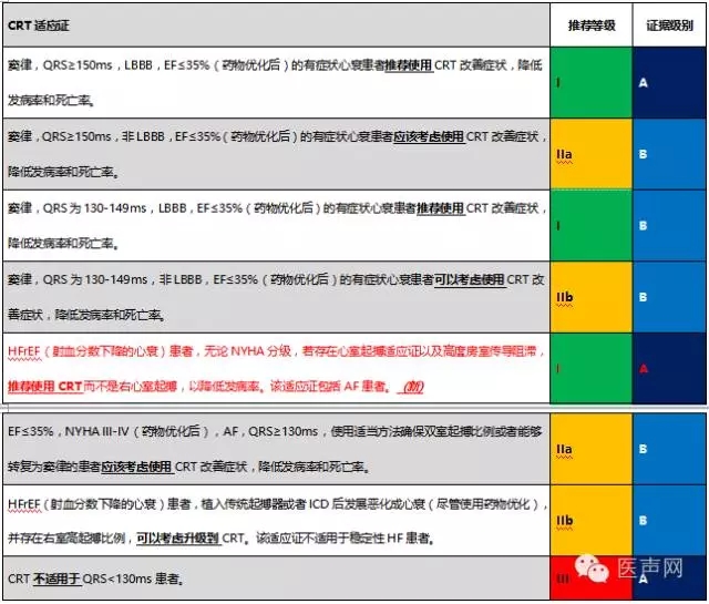 杨玉雯专访：创新突破只为给患者提供更好的治疗