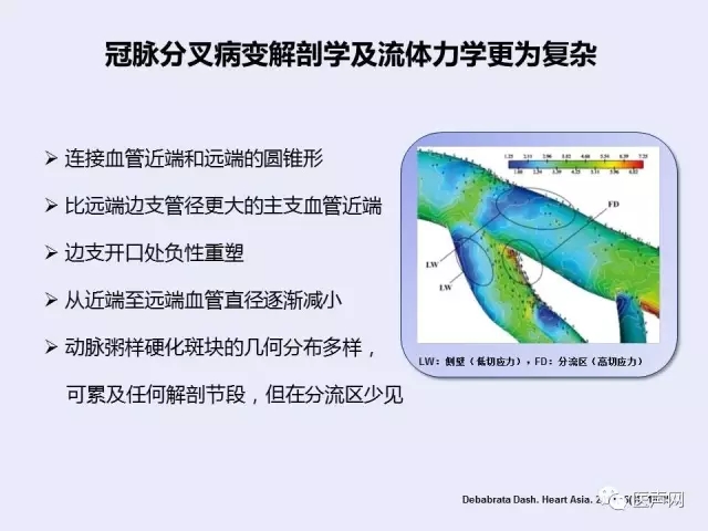 切割球囊联合药物球囊/心球联盟——复杂冠脉病变精锐研讨会第二站在京成功举行