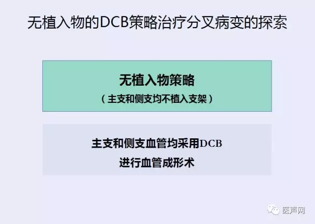 切割球囊联合药物球囊/心球联盟——复杂冠脉病变精锐研讨会第二站在京成功举行