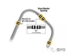 “汇智于心 聚力于行 第二期CRT海外进修医师选拔赛”成功举办