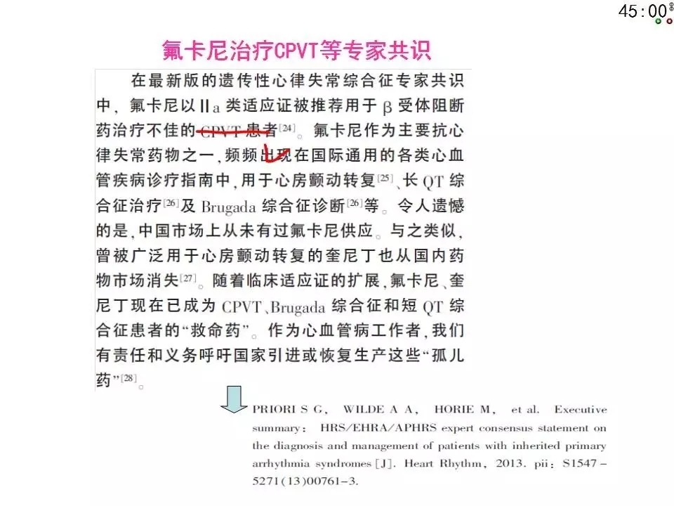 舒茂琴:抗心律失常药物临床应用——老药新用