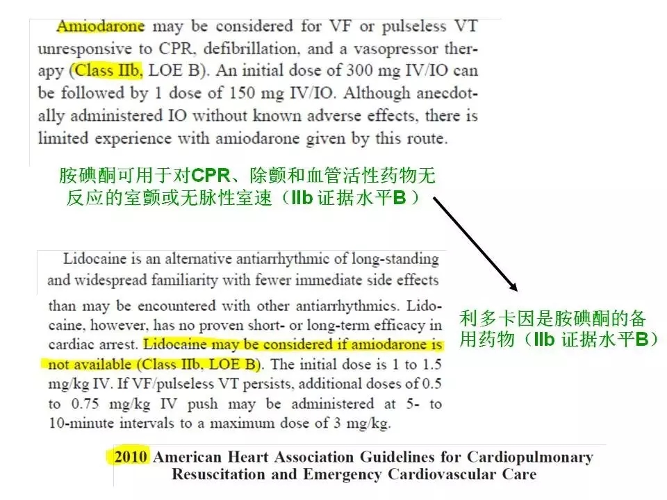 舒茂琴:抗心律失常药物临床应用——老药新用