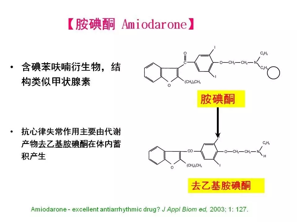 舒茂琴:抗心律失常药物临床应用——老药新用