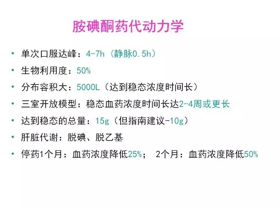 舒茂琴:抗心律失常药物临床应用——老药新用