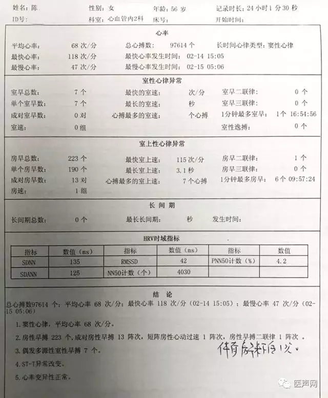姚晓伟:陕西省人民医院首例-ICM