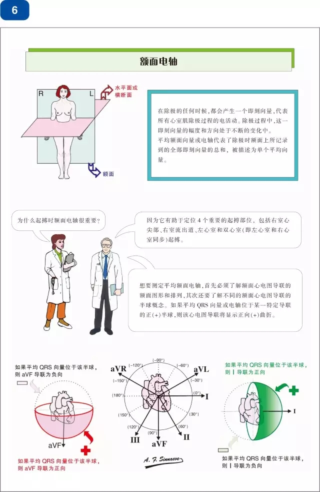 好书推荐|《心脏起搏器及再同步化(CRT)图解阶梯教程》