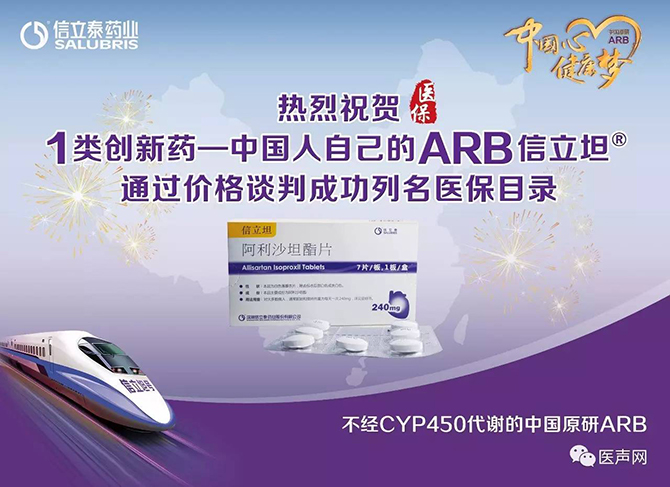 创新药纳入医保，医者，您怎么看？