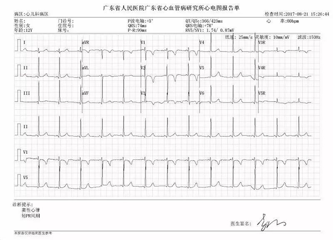 病例分享  曾少颖：12岁LQT综合症3型患者植入双腔ICD一例