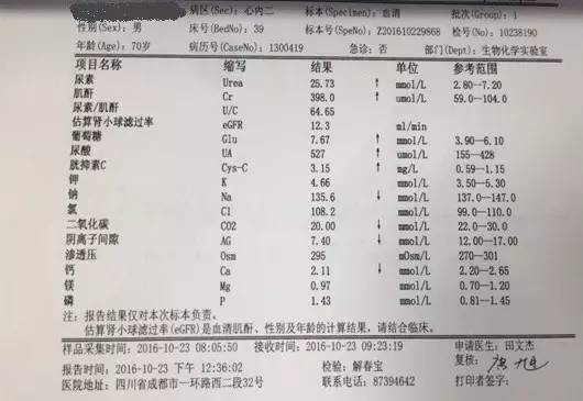 四川省人民医院 房颤伴CKD使用WATCHMAN左心耳封堵一例