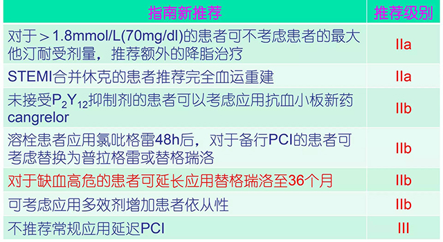 ESC2017|刘启明:ESC速递