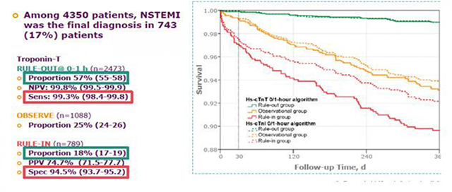 ESC2017|刘启明:ESC速递