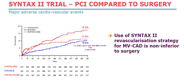 ESC2017|刘启明:ESC速递