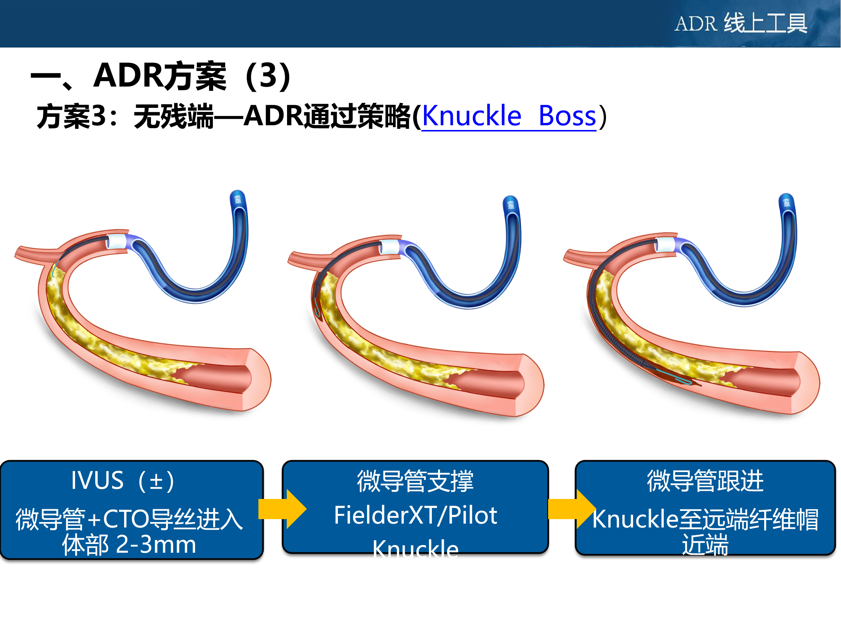 2.2 ADR操作流程-文字版-2019315_05.png