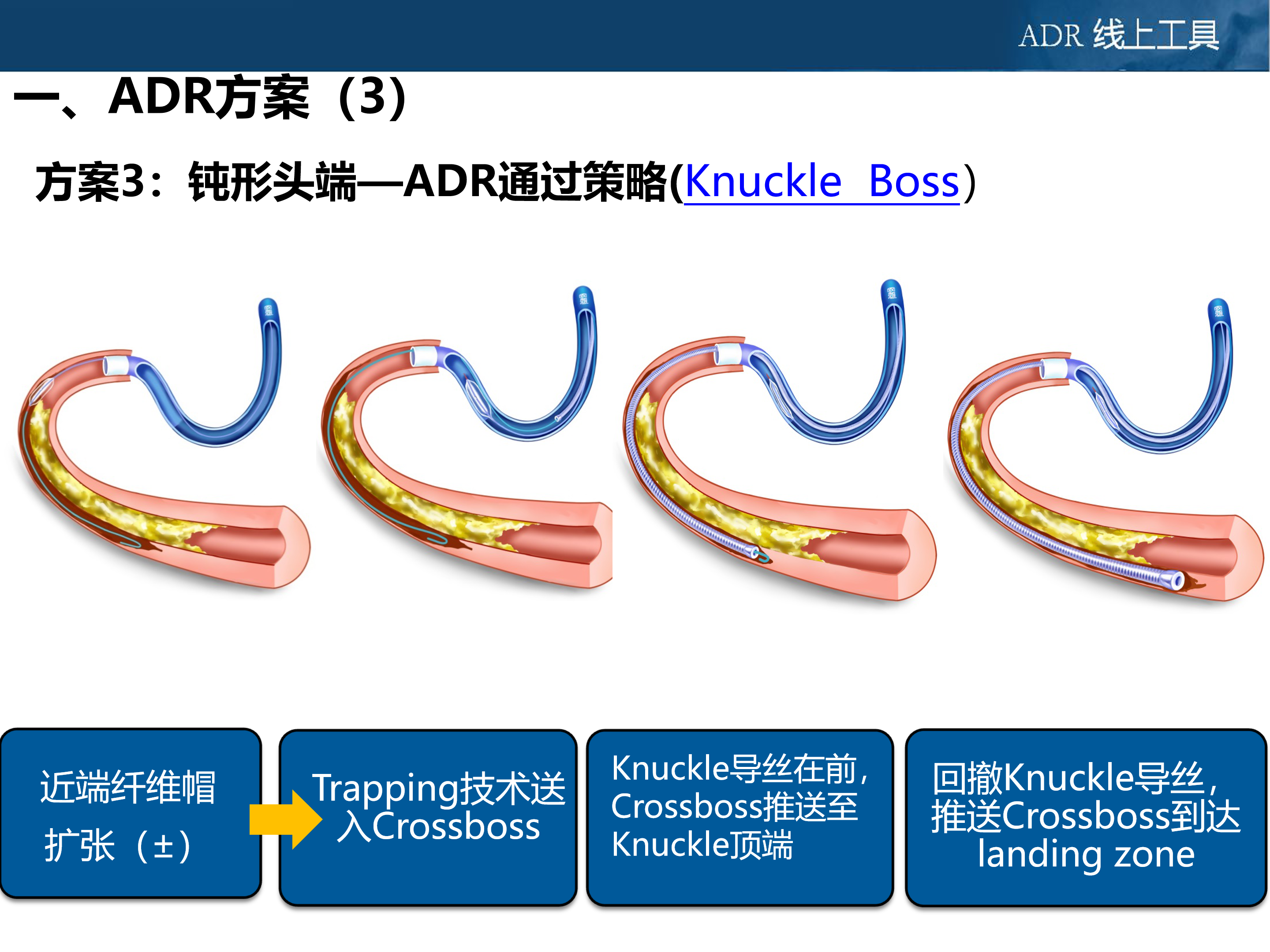 2.2 ADR操作流程-文字版-2019315_06.png