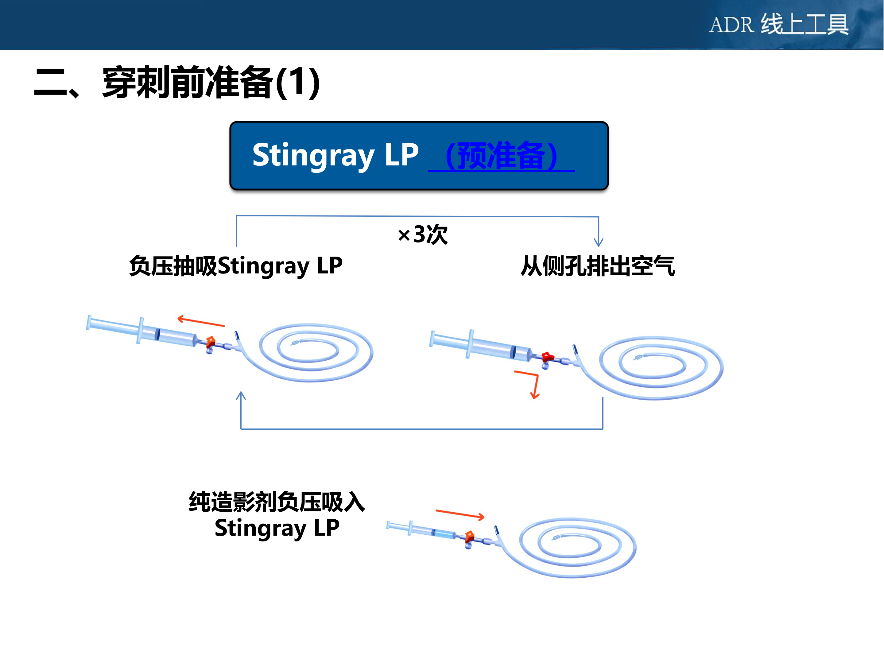 2.2 ADR操作流程-文字版-2019315_07.png