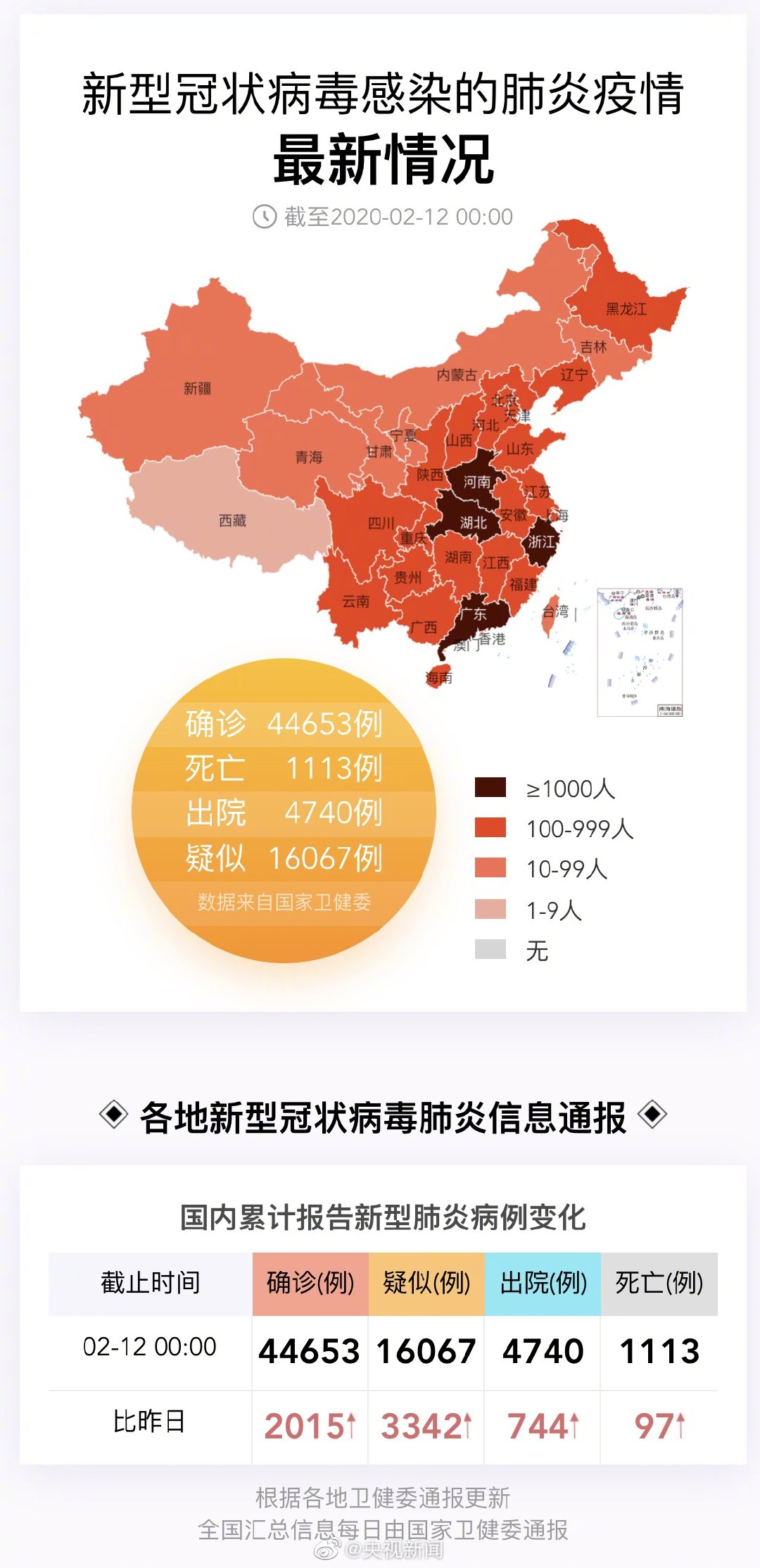 微信图片_20200212125530.jpg
