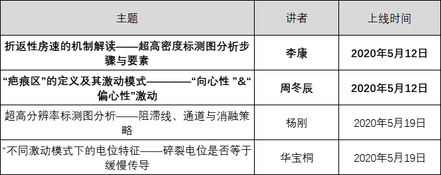 微信图片_20200512124931.png