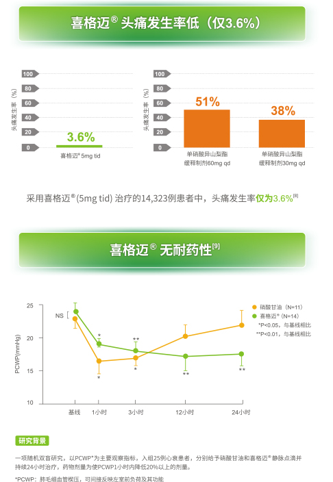 日健中外-喜格迈-产品介绍-5.jpg