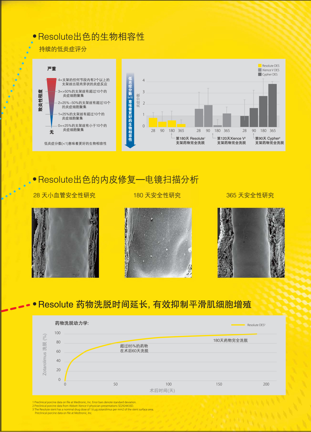 7、支架Resolute彩页-5.jpg