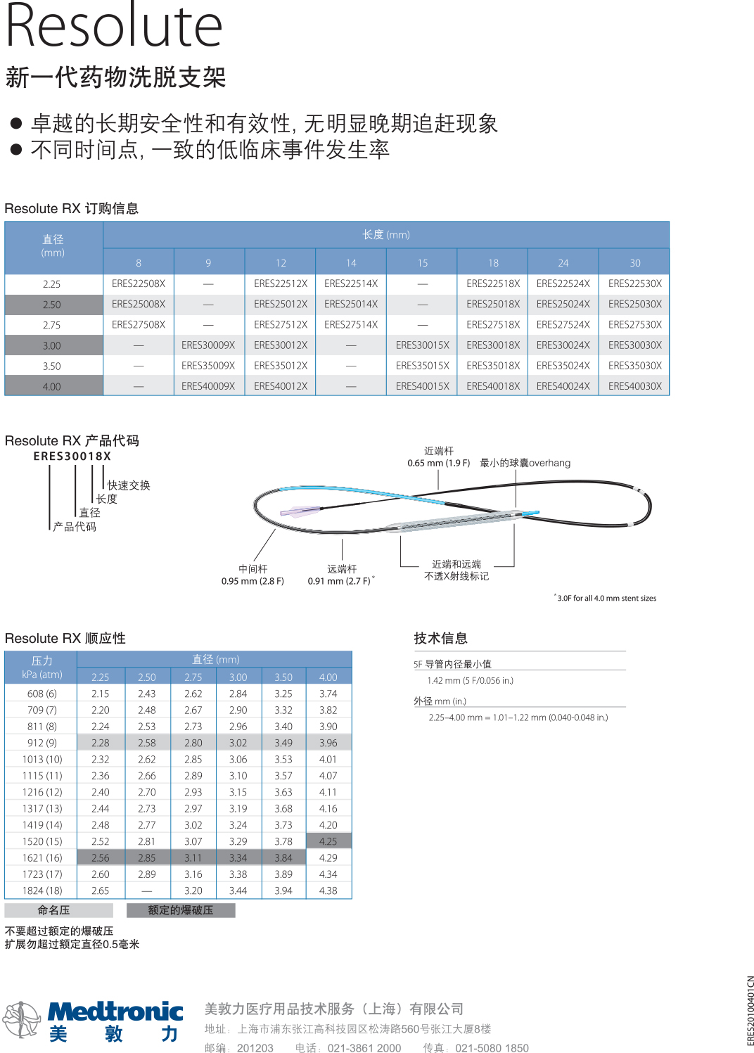 7、支架Resolute彩页-8.jpg