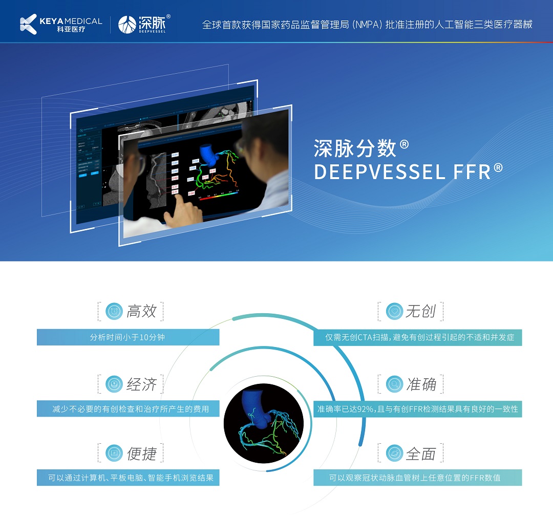 科亚医疗云展厅3.jpg