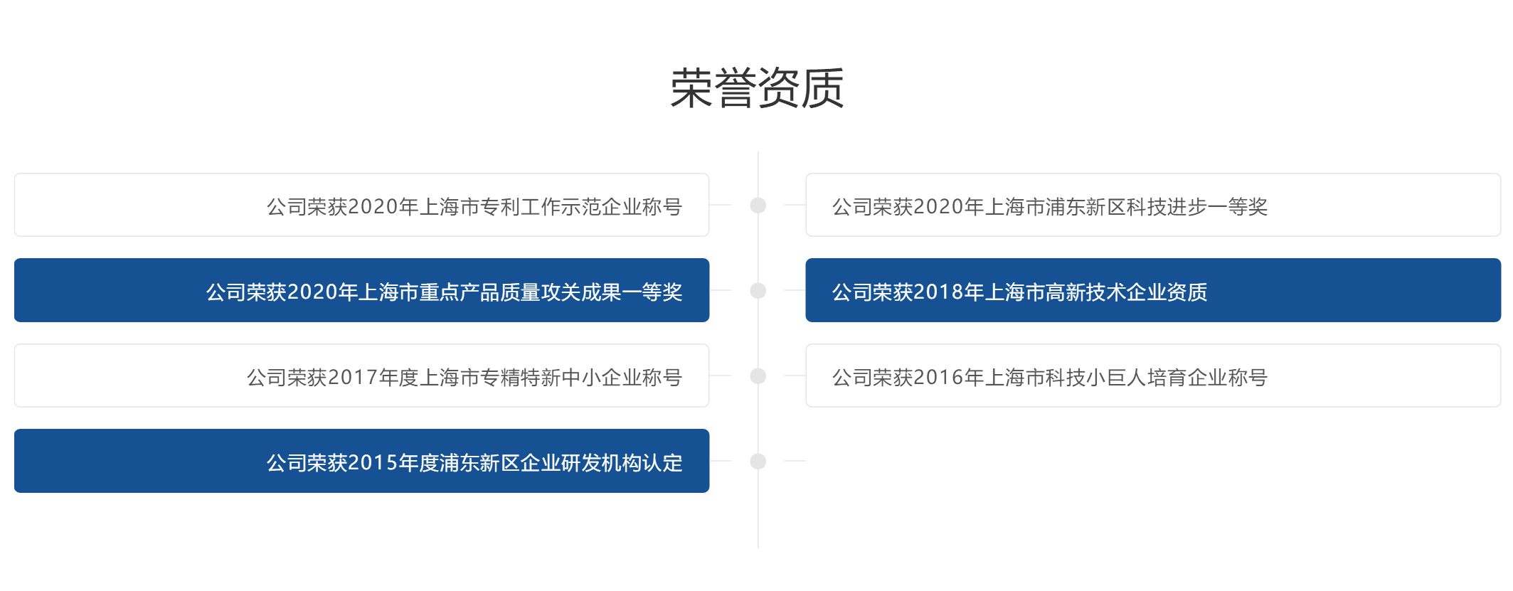 三、荣誉资质.png