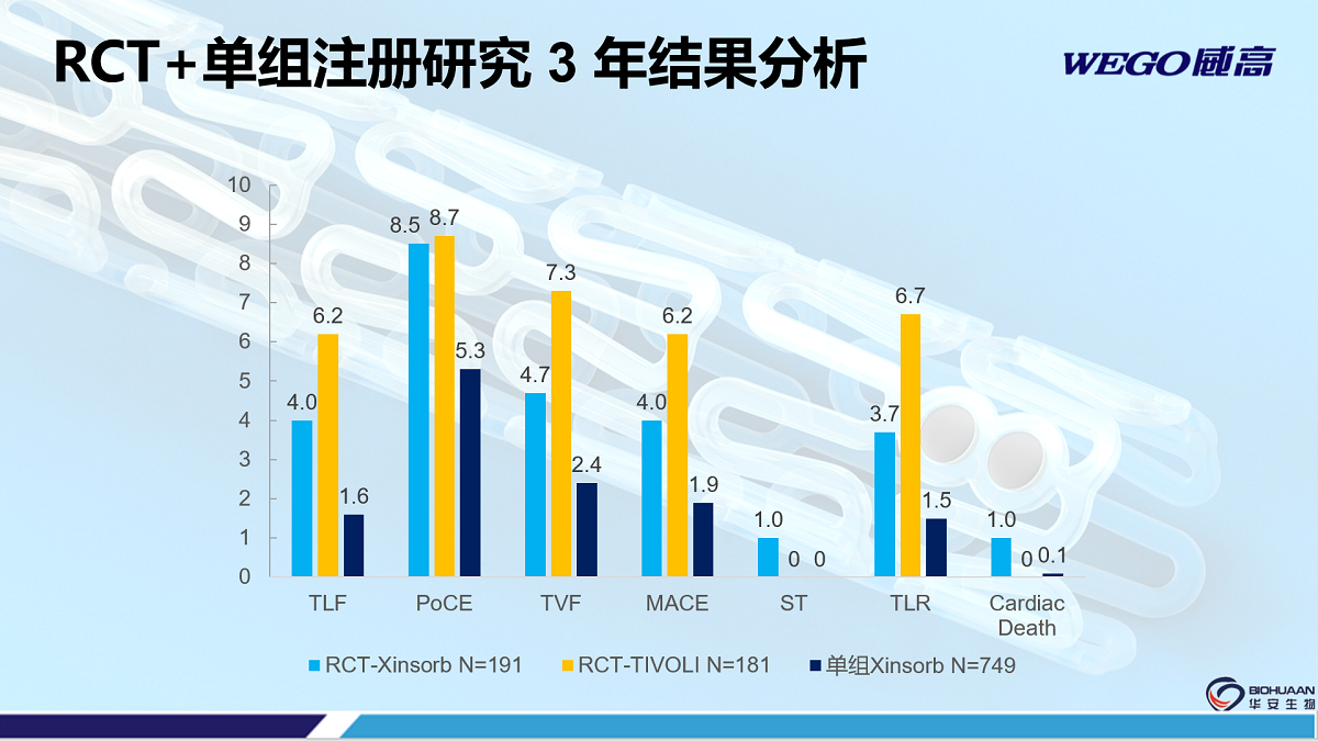 威高心祥图片3.png