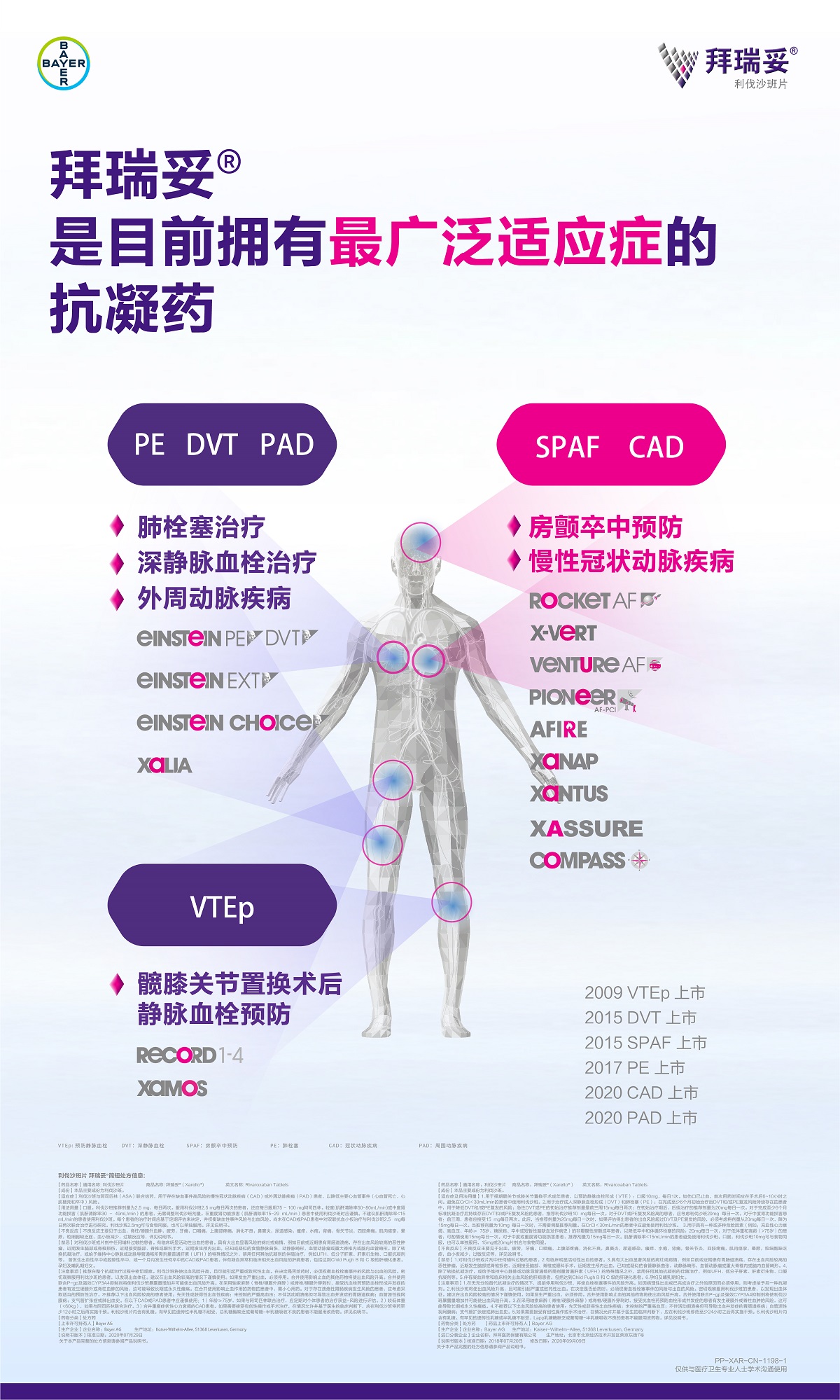 拜耳医药保健有限公司宣传图.jpg