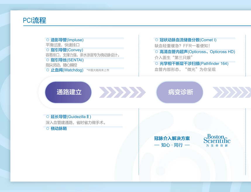 IC全产品彩页-3_01.jpg