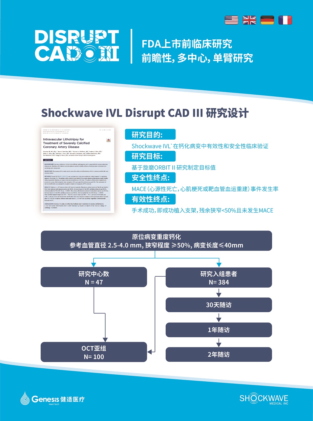 F-Disrupt CAD  III研究单页_画板 1.jpg