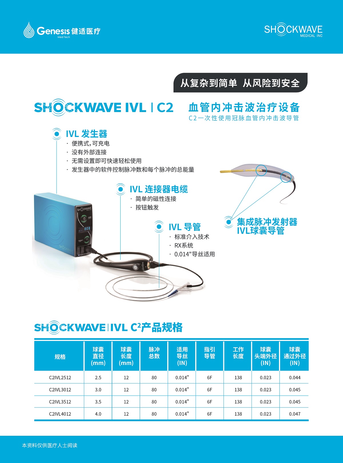 F-Shockwave产品单页_画板 1 副本 3.jpg