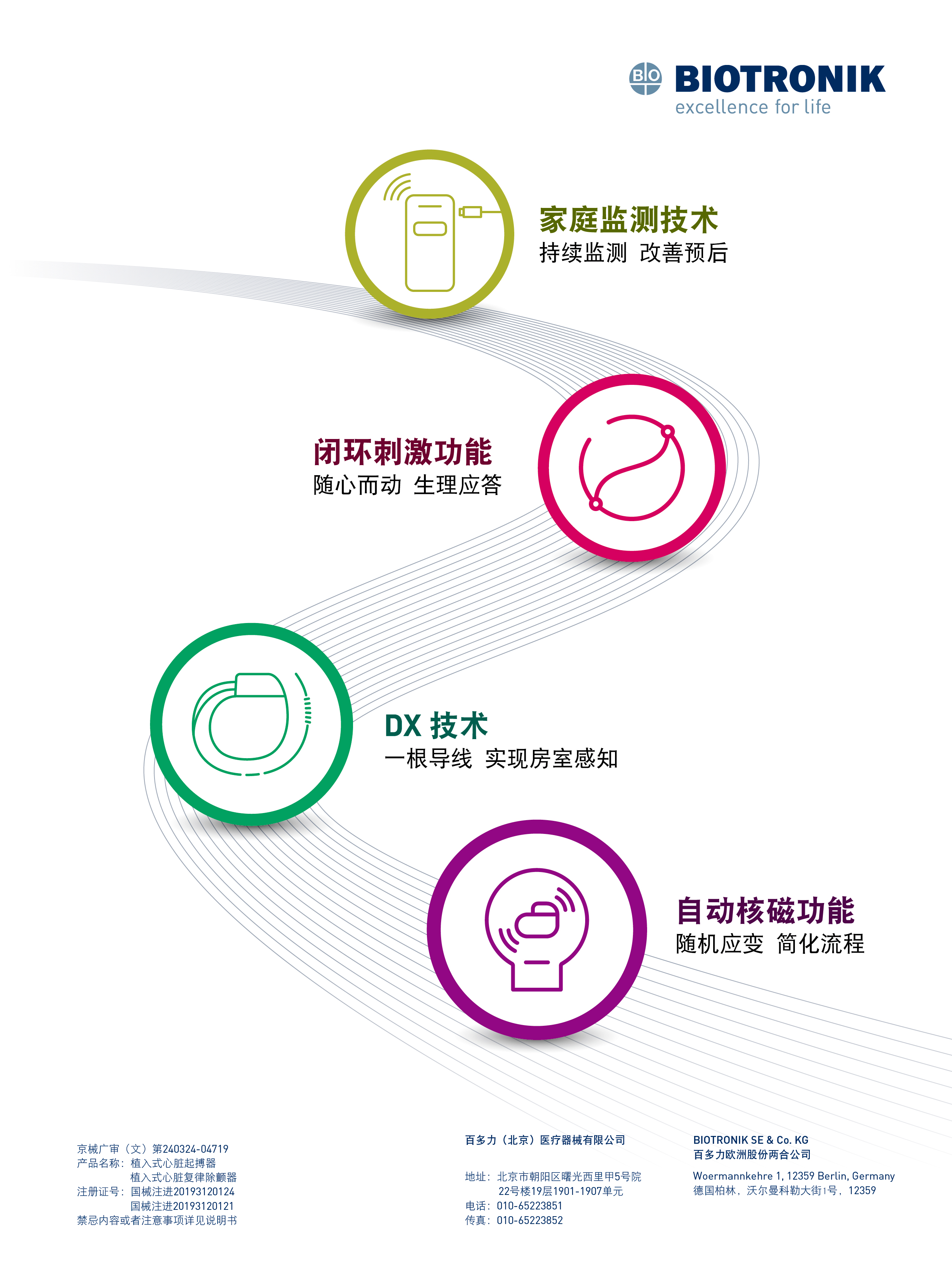 百多力- 四大技术.jpg