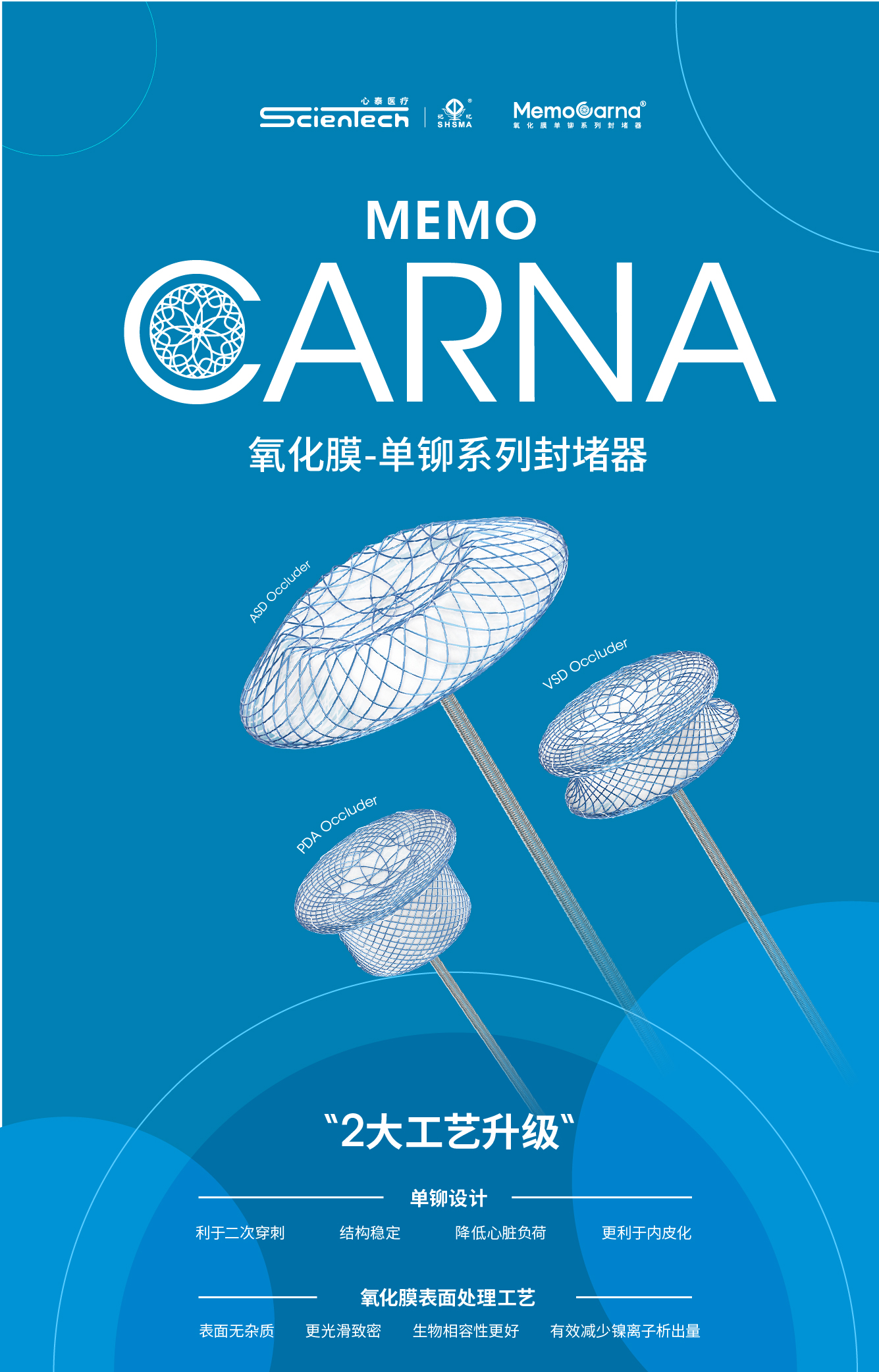 公司产品_氧化膜单铆系列封堵器.jpg