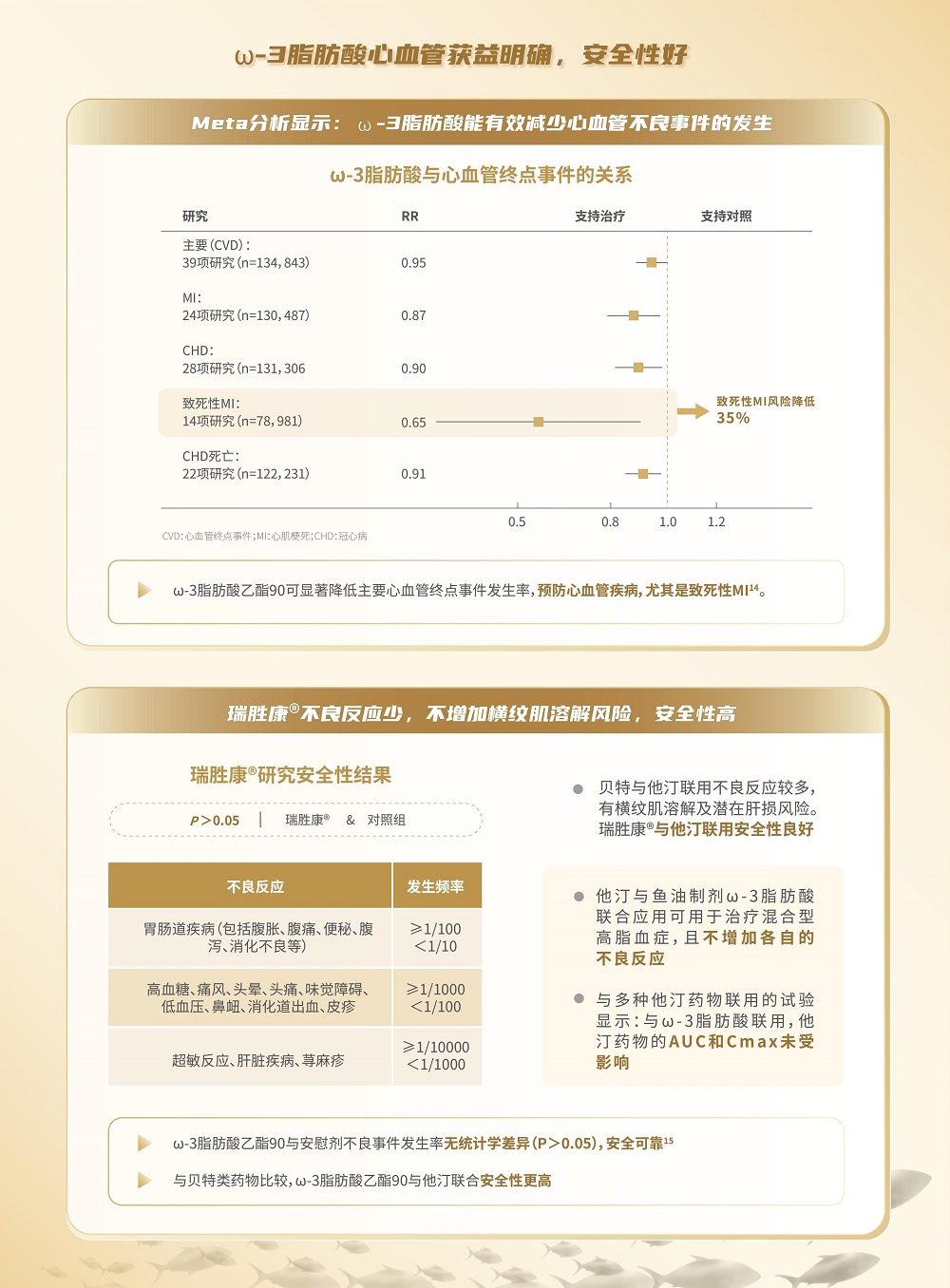 江苏恒瑞医药股份有限公司-产品彩页_2.jpg