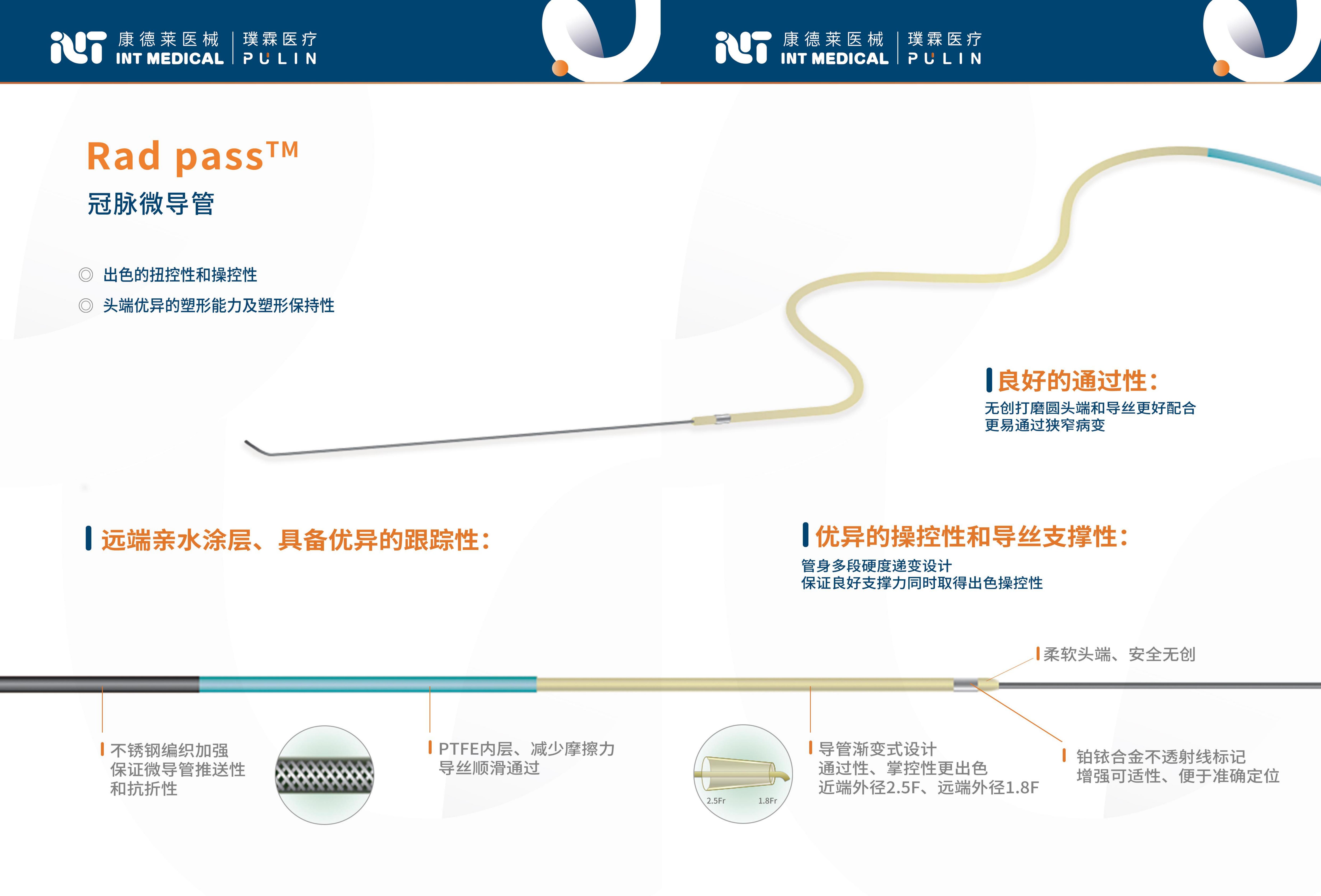 2.RADPASS 冠脉微导管.jpg